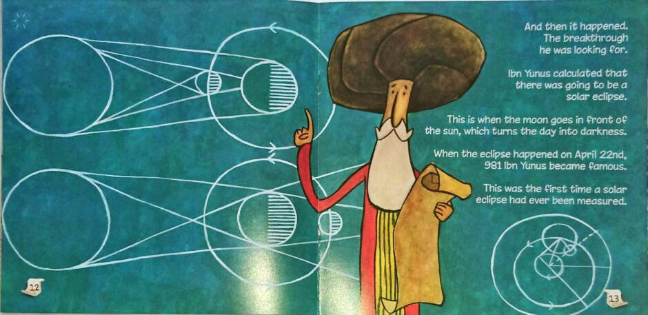 Image result for Ibn Yunus