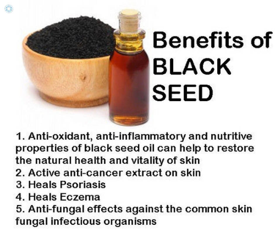 Health › Soap › Pyary Herbal Blackseed Soap