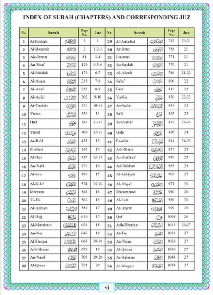 Qur'an › Qur'an Translation & Transliteration › The Easy Quran