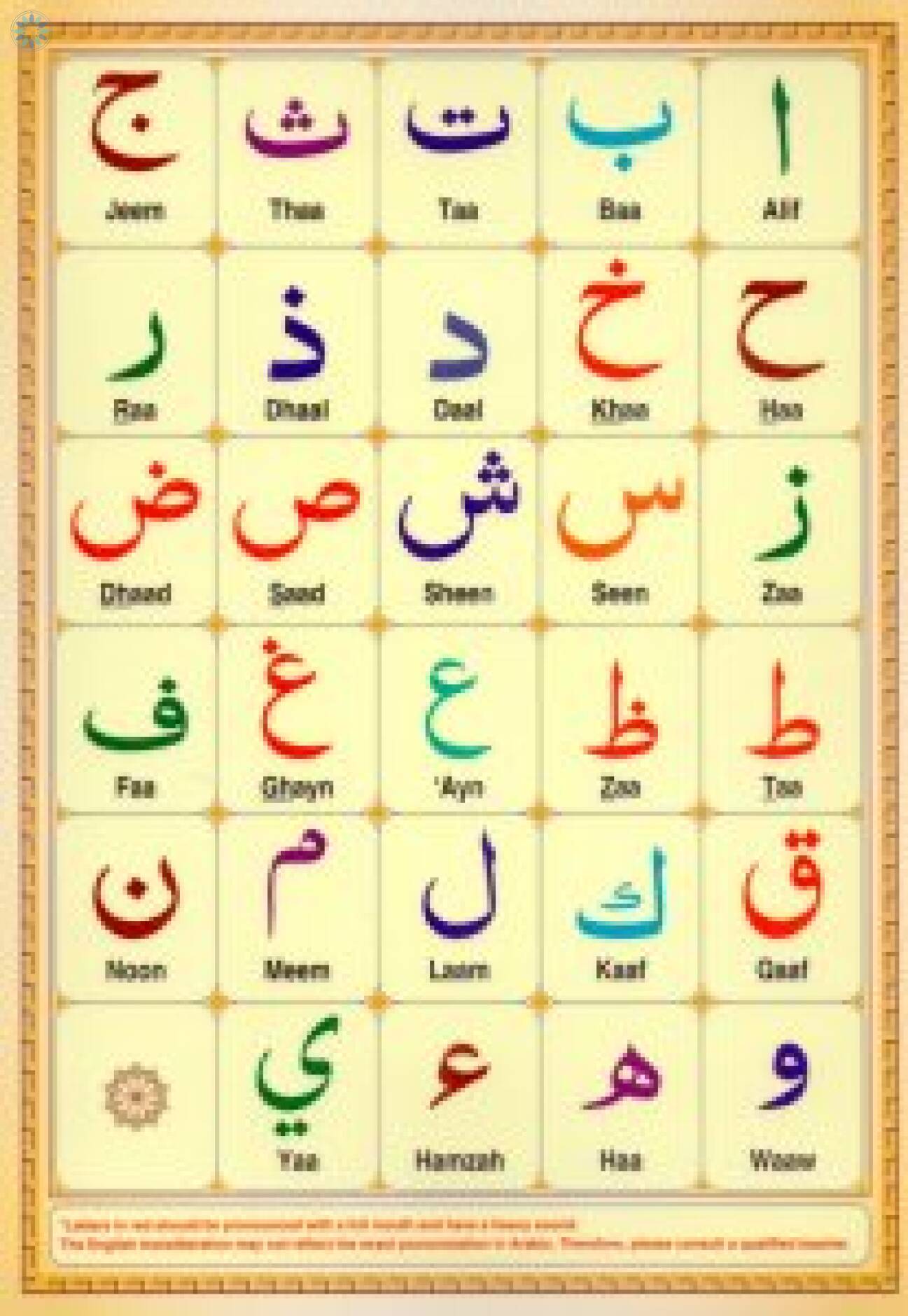 Books › Madrasah Syllabus › Laminated Arabic Alphabet Takhtee - A4 Size