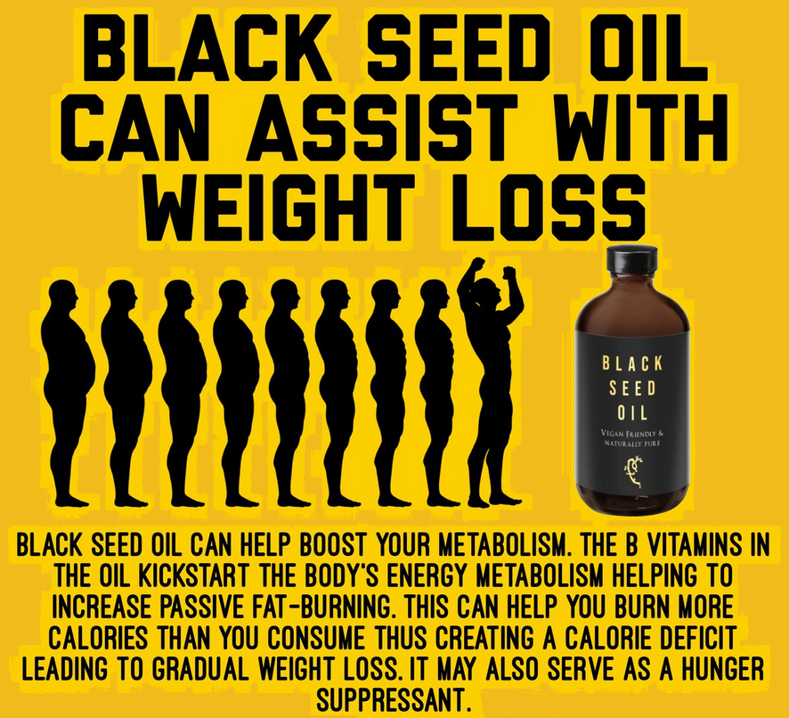 Benefits of Black Seed Oil in Diabetes